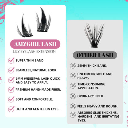 AMZGIRL LASH Lash Clusters Kit 160PCS: Manga Look with Bond, Seal, Remover & Applicator