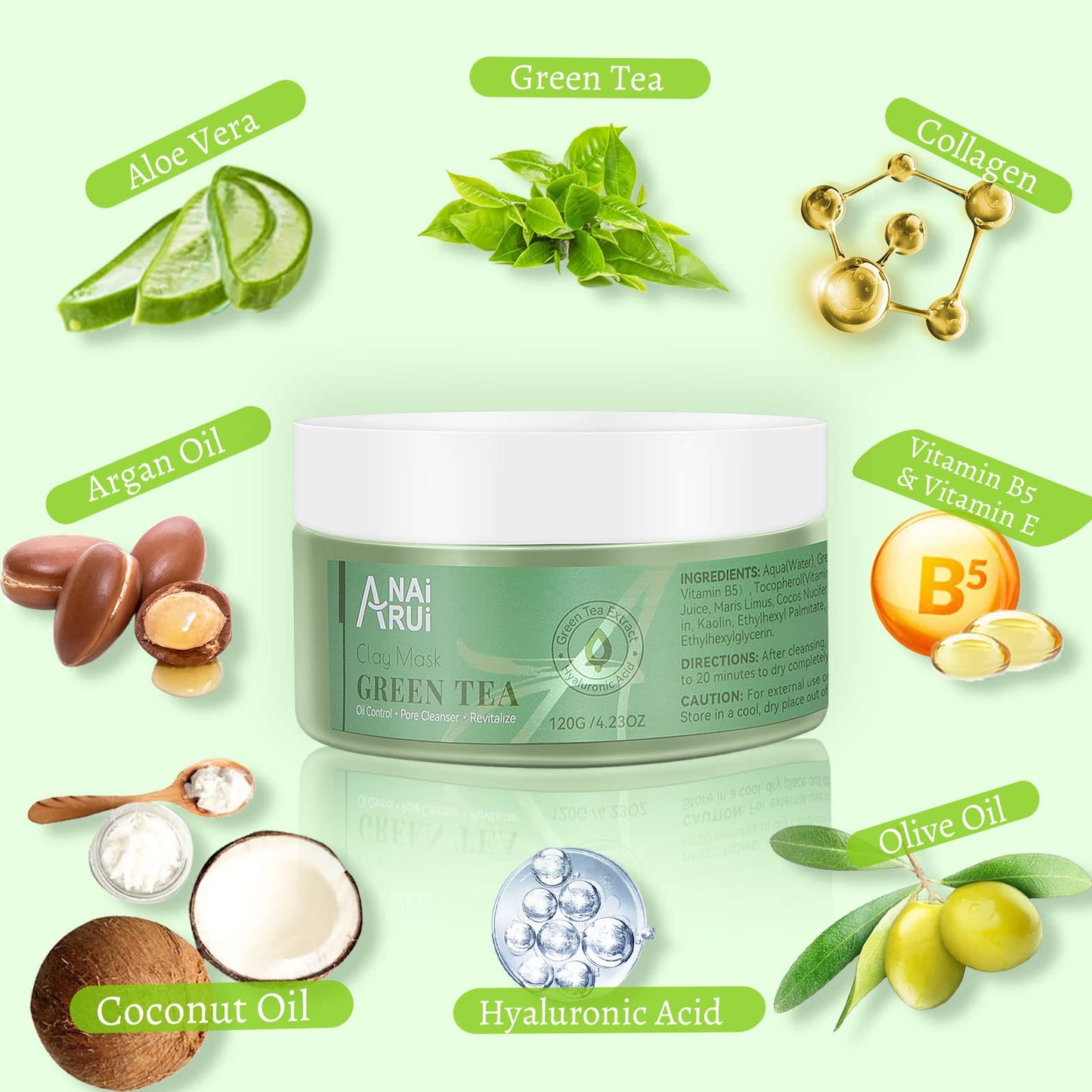 ANAI RUI Green Tea Mask – Pore-Minimizing Hydrating Clay Mask for Deep Cleanse