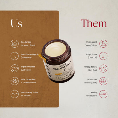 Ancestral Haven Beef Tallow for Skin – Honey Balm for Face & Body, Gift-Ready Moisturizer