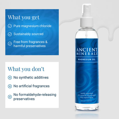 Ancient Minerals Magnesium Oil Spray – Pure Zechstein Magnesium Chloride for Topical Skin Care (4 fl oz)