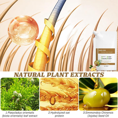 Anti-Hair Fall Shampoo 2-Pack | Plant-Extract Rich Formula for All Hair Types