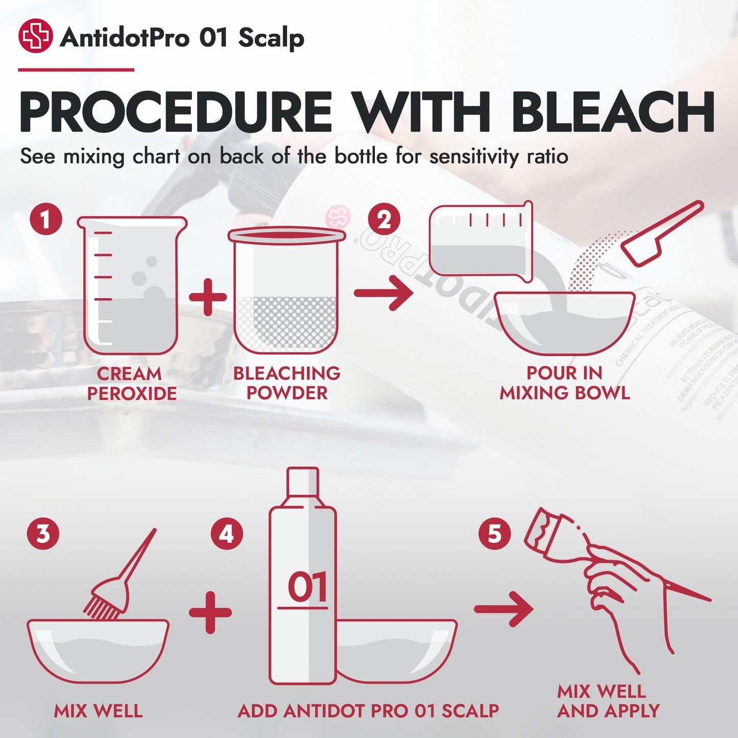 AntidotPro 01 Scalp | Skin Protector for Color, Bleach & Chemical Services — 240ml