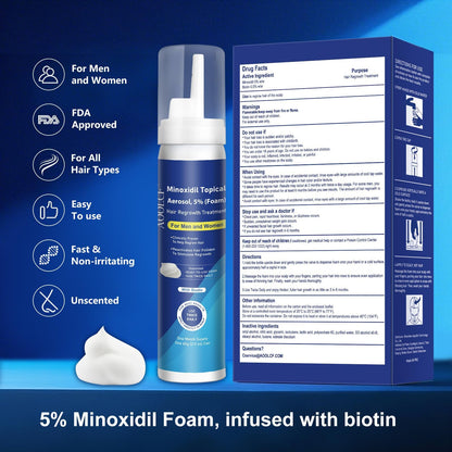 AOOLCF 5% Minoxidil Foam with Biotin – Hair Growth Treatment for Men & Women, 12.66 oz, 6-Month Supply