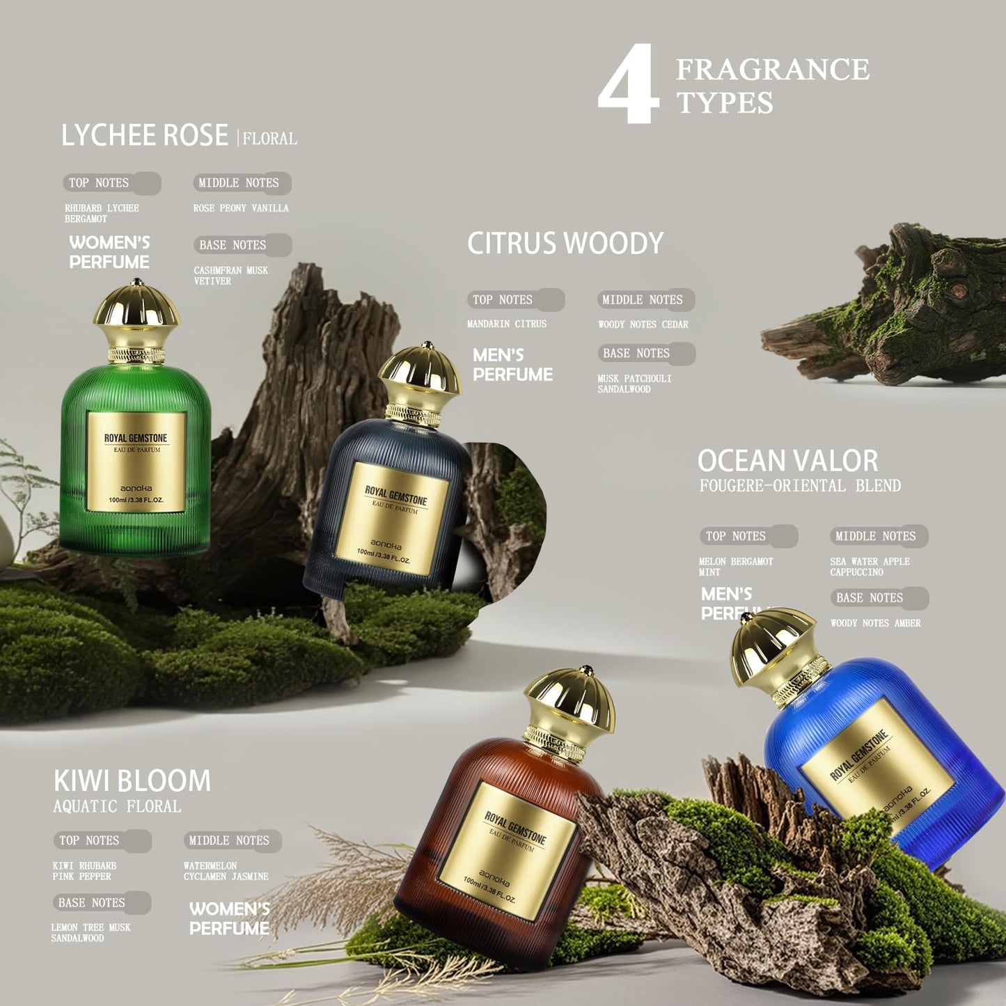aopoka Citrus Noir – Luxury Aromatic Woody Eau de Parfum for Men, 3.3 oz