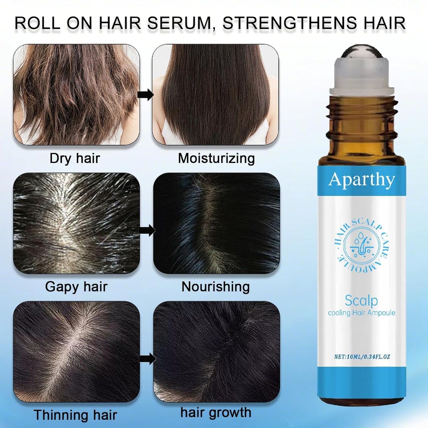 Aparthy Hair Growth Roll On – 2-Pack Advanced Serum for All Hair Types (10ml each)