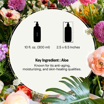 APOTHEKE Canvas Scented Hand & Body Lotion – Nourishing 10 oz for All Skin Types