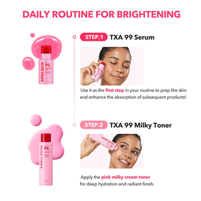 APRILSKIN TXA+Niacinamide 99 Pink Milky Toner – 99% TXA + Niacinamide 5% for Brightening, Deep Hydration | 5.07 fl oz