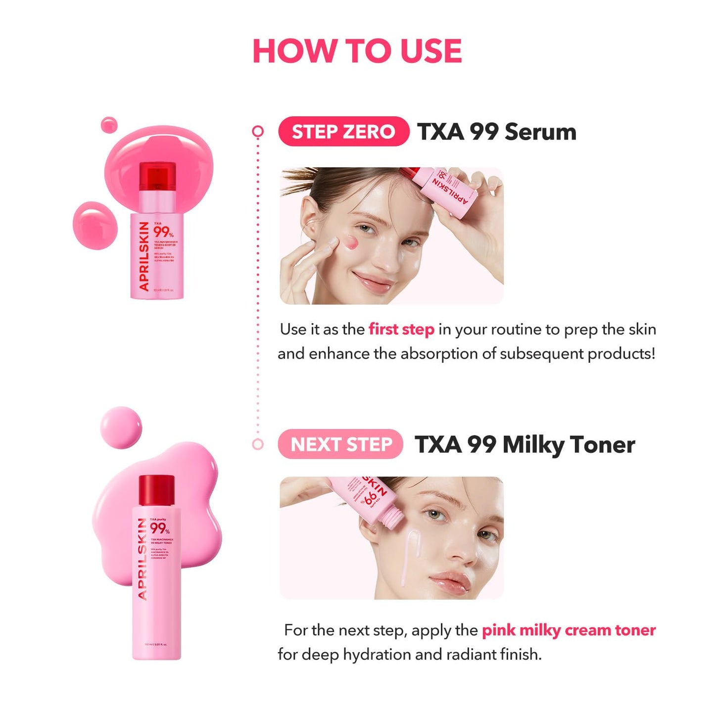 APRILSKIN TXA Niacinamide Toning Shot – 99% TXA + Niacinamide 5% | Skin Booster Serum