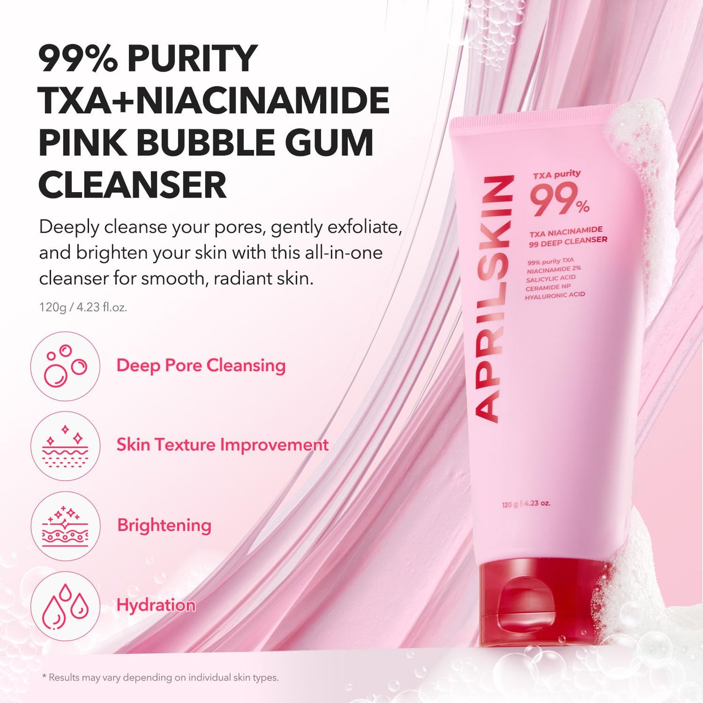APRILSKIN TXA Niacinamide 99% Pink Bubble Gum Deep Cleanser | Pore & Blackhead Care | 4.23 fl oz