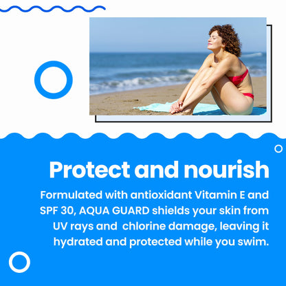 AQUA GUARD Beauty Pre-Swim Skin Defense | SPF30 Hydration | 2-Pack | Made in California