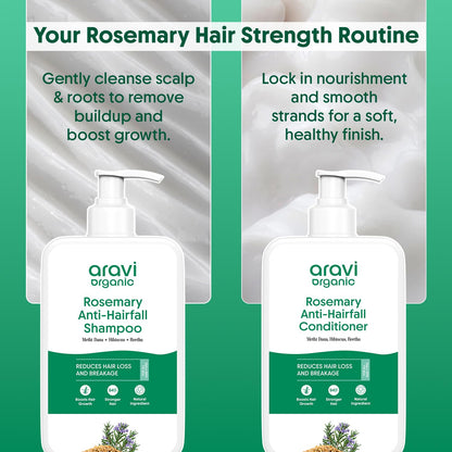 Aravi Organic Rosemary Anti Hairfall & Hair Growth Shampoo & Conditioner Combo | Sulphate-Free | For Dry & Frizzy Hair | 200ml Each