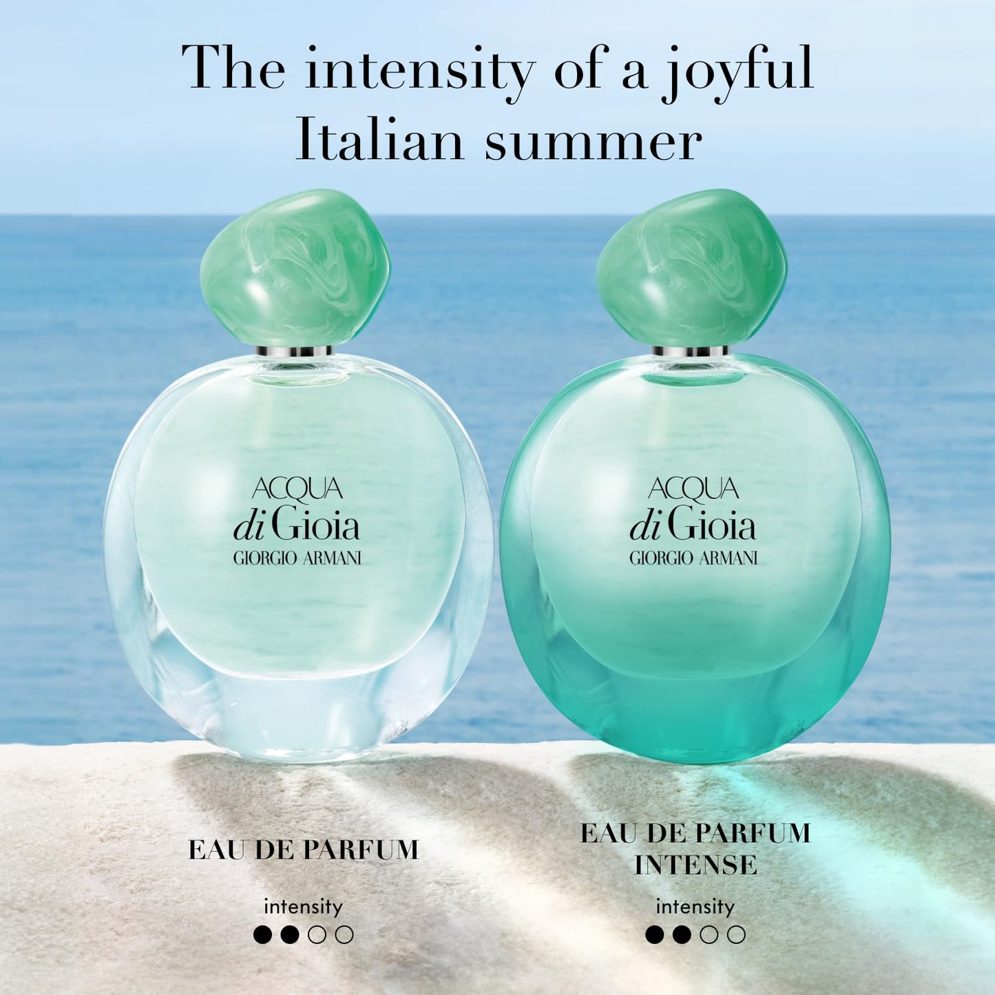 Armani Beauty Acqua di Gioia EDP Gift Set – Full-Size + Travel-Size & Body Lotion