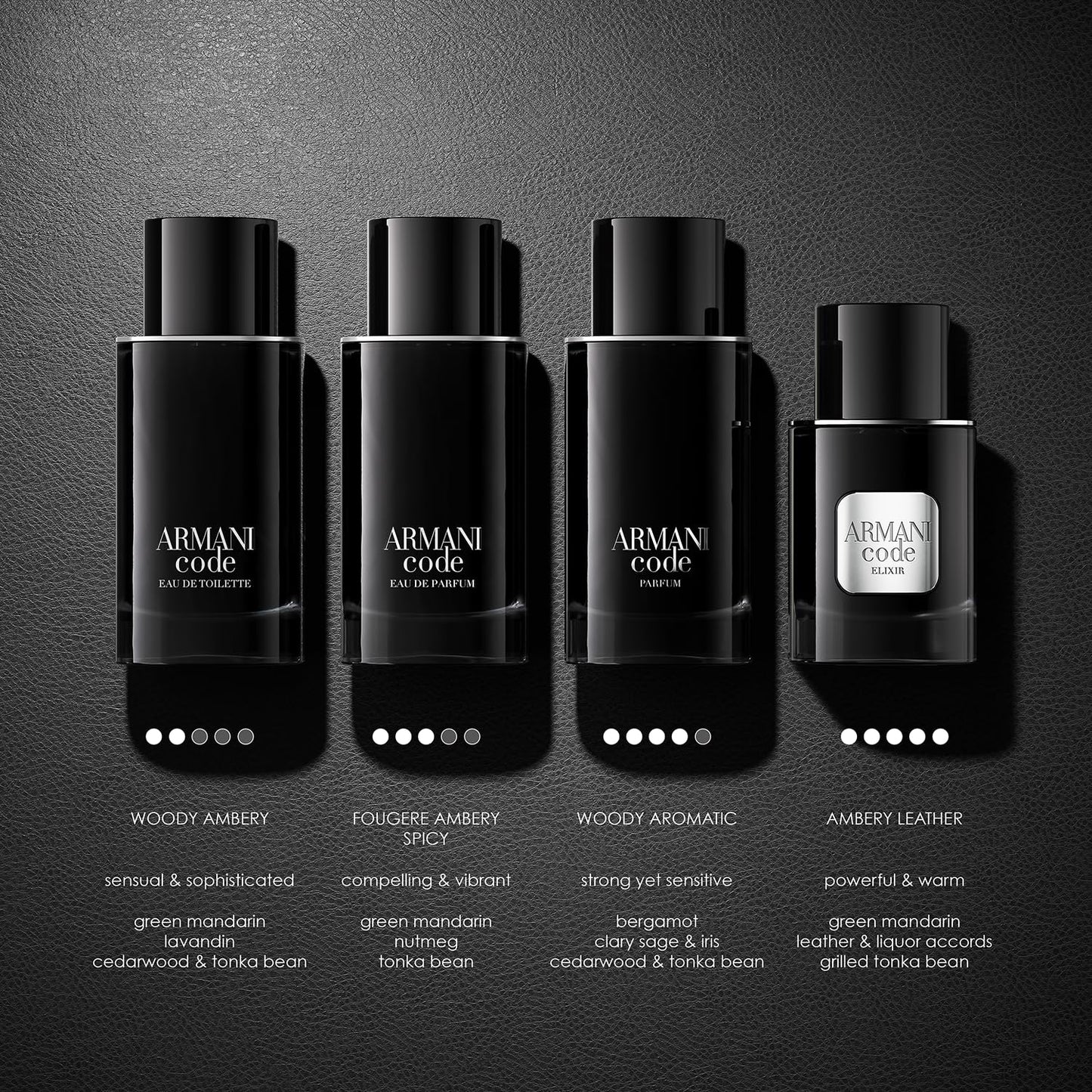 Armani Beauty Code Eau de Toilette for Men – Ambery Woody Citrus, Refillable Bottle