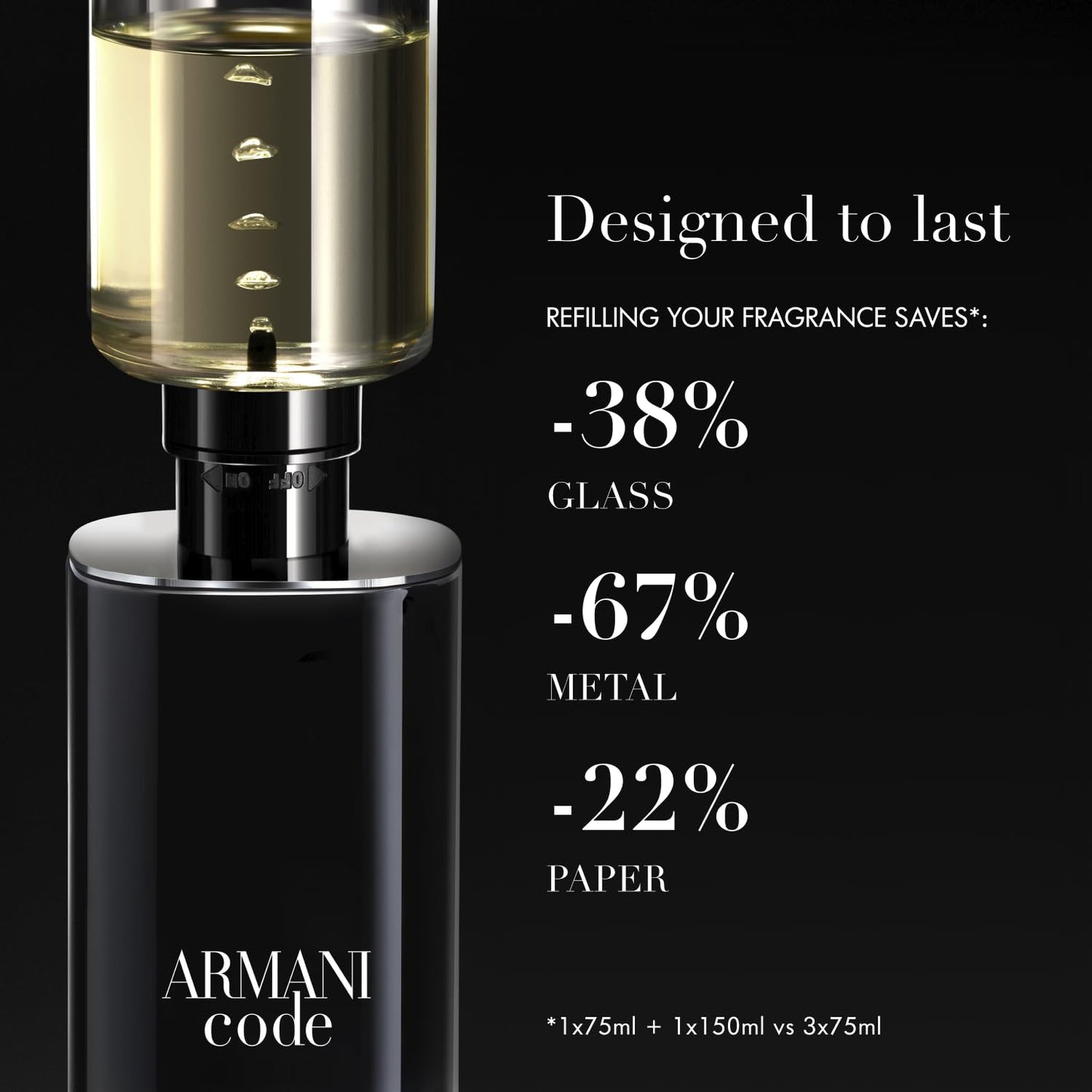 Armani Beauty Code Eau de Toilette for Men – Ambery Woody Citrus, Refillable Bottle