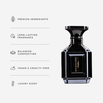 Aroma360 Men's Parfum - Luxurious Fragrance with Sage, Tiare, Saffron & Moss | 50mL