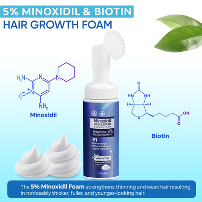 Artimore 5% Minoxidil Foam for Hair Growth – For Men & Women (2 oz)
