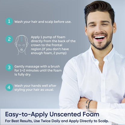 Artimore 5% Minoxidil Foam for Hair Growth – Men & Women, 12 oz