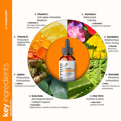 artnaturals Anti-Aging Vitamin C Serum – 1 oz with Hyaluronic Acid & Vitamin E