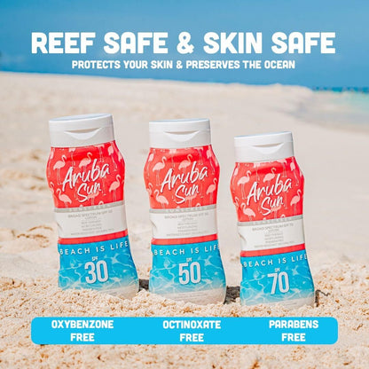 Aruba Sun SPF 50 Sunscreen Lotion 16oz 2-Pack | Reef-Safe, No Oxybenzone or Octinoxate | Broad-Spectrum UVA/UVB, Waterproof & Non-Greasy