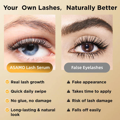ASAMO Eyelash & Eyebrow Growth Serum – 15 Plant Extracts, Oil-Free, Hypoallergenic