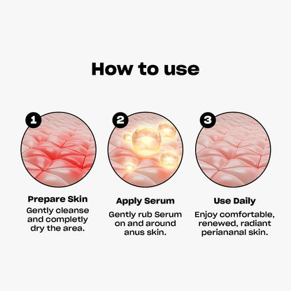Asset Hole Serum – Soothing Daily Perianal Skin Serum for Hydration, Texture & Radiance (15ml)