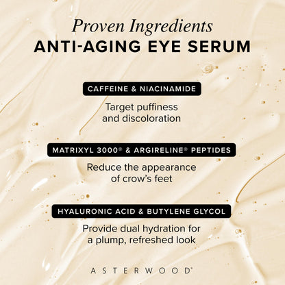 Asterwood Hyaluronic Acid Eye Serum with Matrixyl 3000, Niacinamide & Caffeine – Reduces Undereye Bags, Dark Circles & Fine Lines