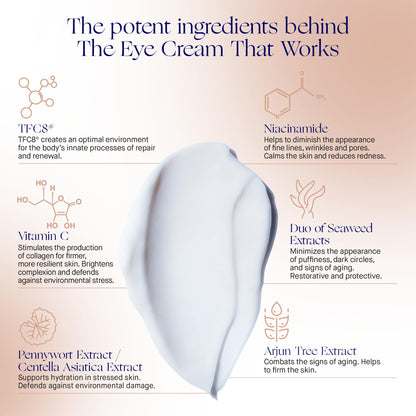 Augustinus Bader The Eye Cream – Refill Only, Hydration & Firming