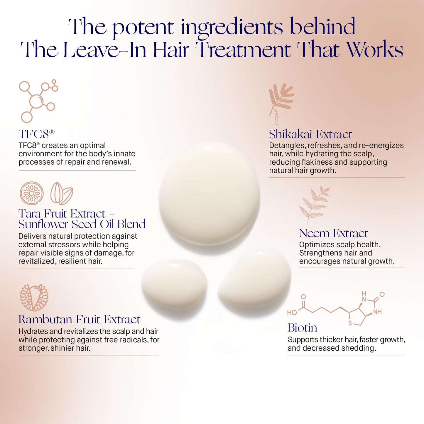 Augustinus Bader The Leave-In Hair Treatment – Lightweight Repair, Hydration & Shine