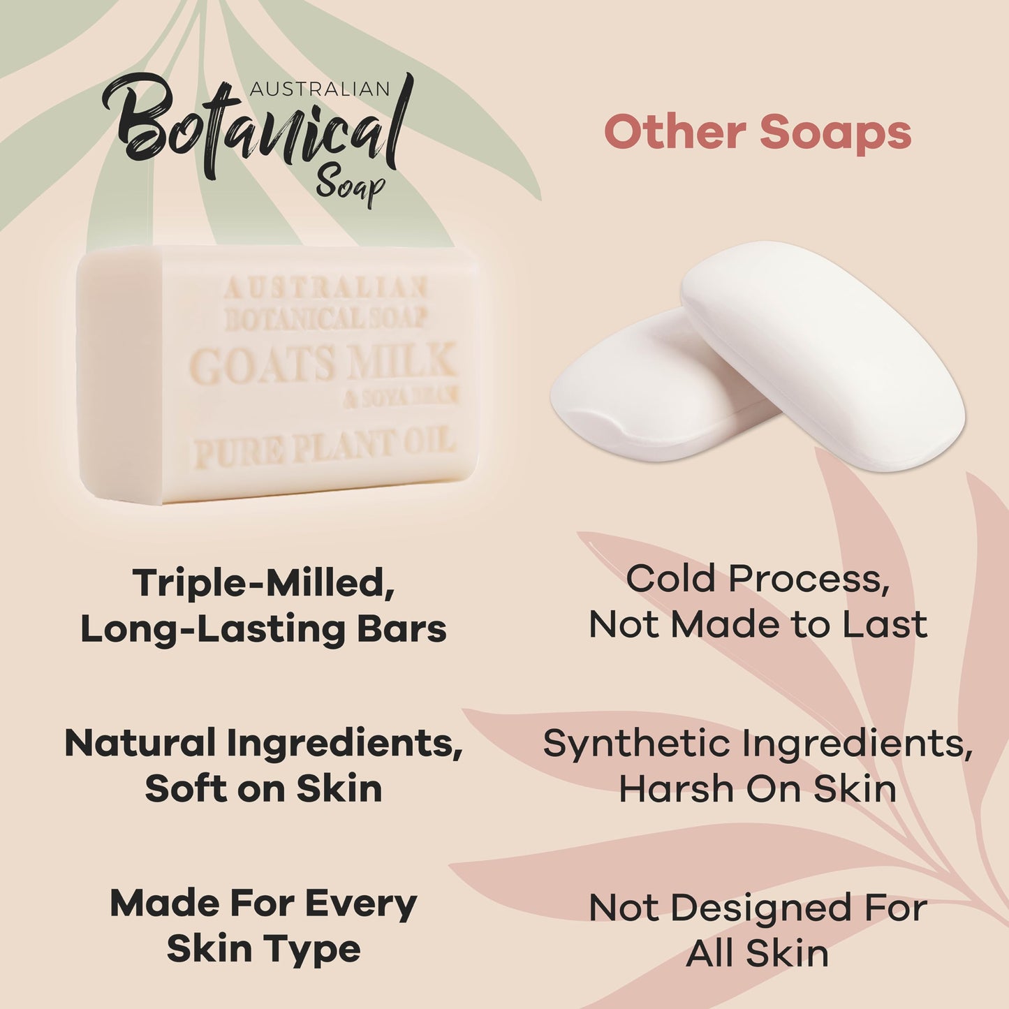 Australian Botanical Soap Goats Milk Sandalwood, Oat Milk & Aloe Vera 4-Bar Luxury Soap Set