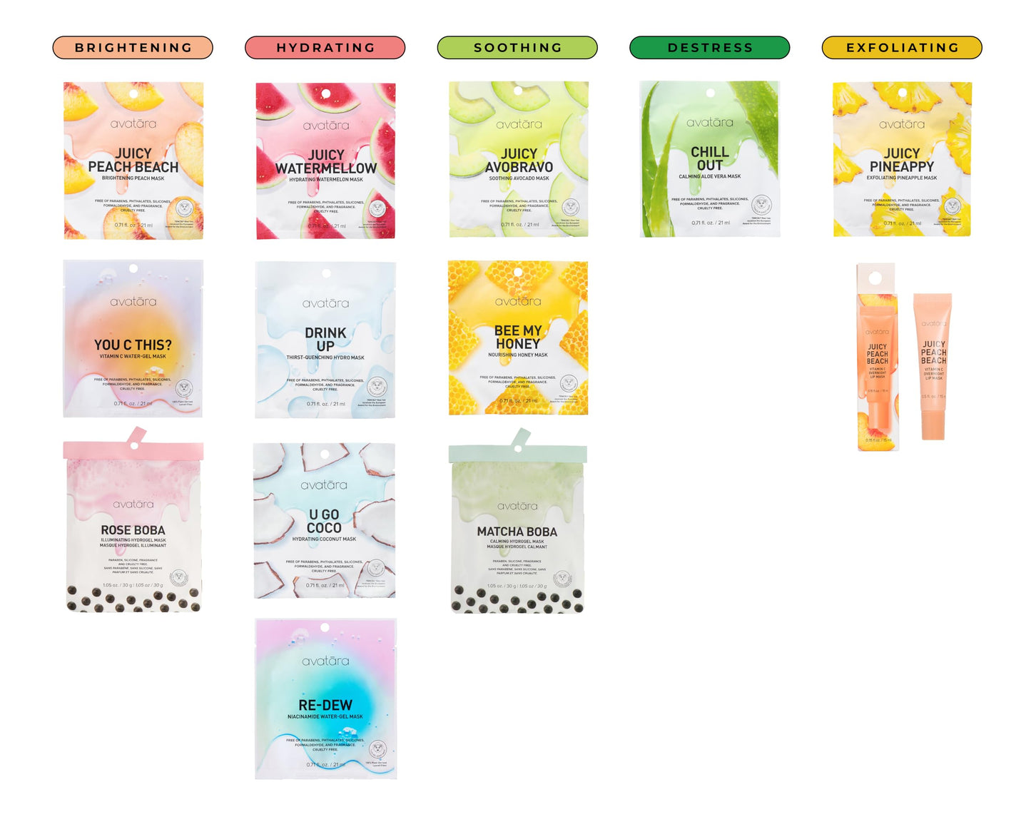 Avatara Chill Out Facial Mask 5 Sheets | Hydrating Hyaluronic Acid & Aloe Vera