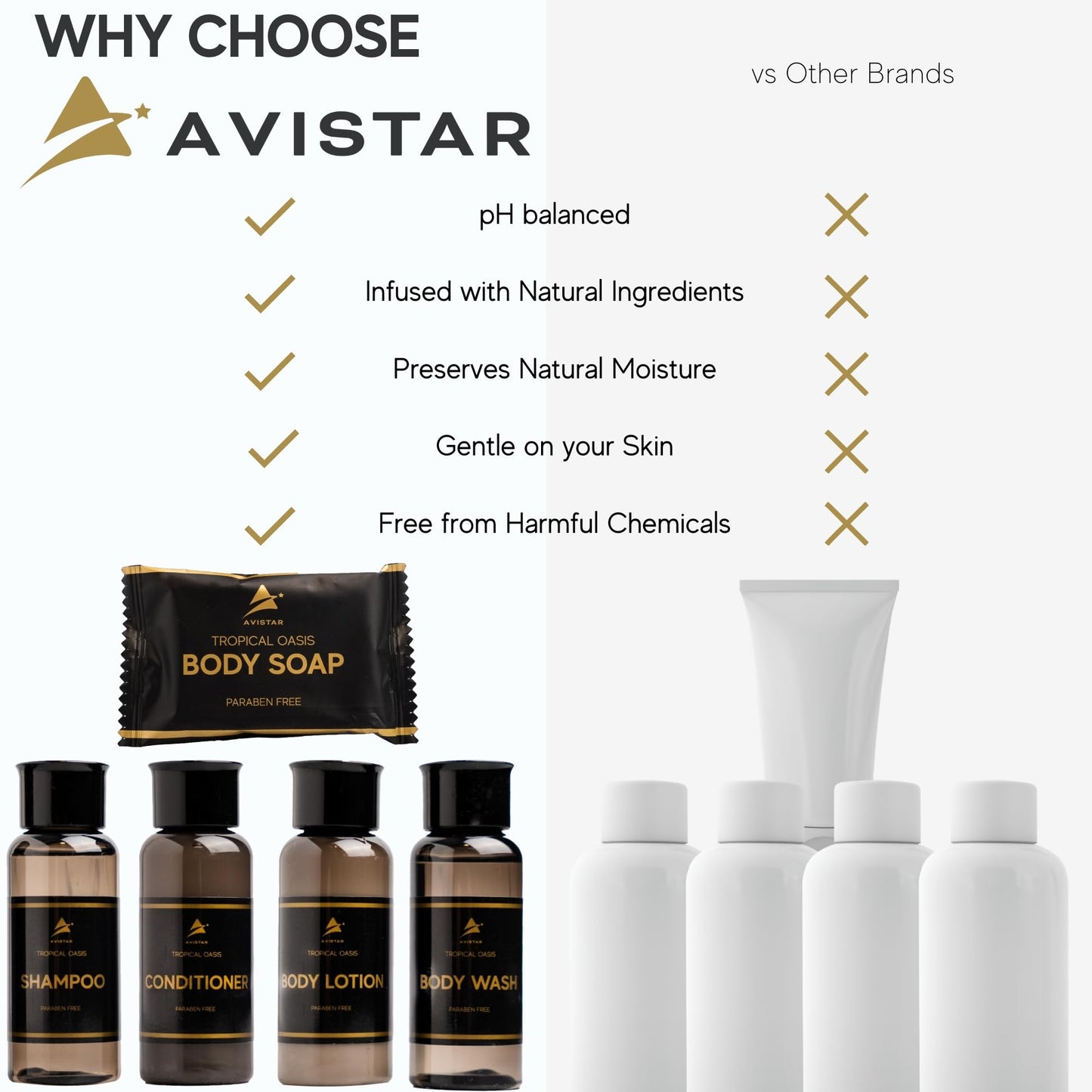 Avistar 200-Piece Hotel Toiletries Bulk Set — Premium Guest Bath Essentials for Hotels & Vacation Rentals