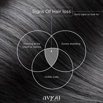 Avjou Researche Vitamin Mask – Look of Thicker, Fuller Hair | Vegan, Color & Keratin Safe | Hydration with Redensyl – 6 oz