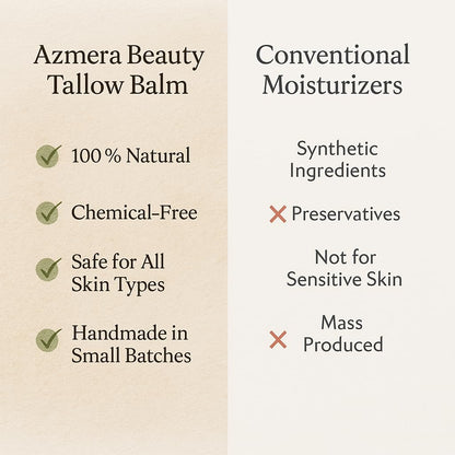 Azmera Beauty 100% Grass-Fed Beef Tallow Balm with Manuka Honey MGO 263+ – Organic Beeswax, Olive Oil and Moringa Oil (2oz, Unscented)