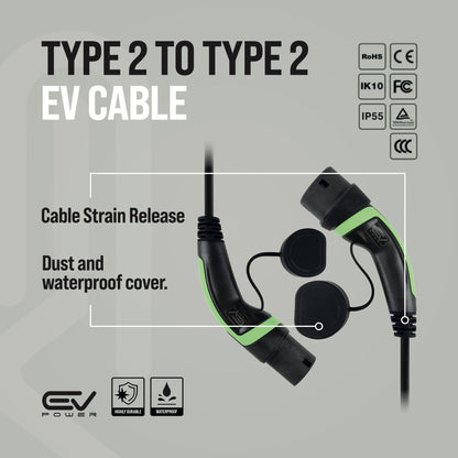 Volkswagen ID.4 Charging Cable