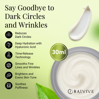 BALVIVE Caffeine Under Eye Cream for Dark Circles, Puffiness & Fine Lines – 30ml