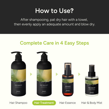 BANANAL Korean Hair Treatment Conditioner - Protein & Moisture-Rich Keratin, Centella & Shea Butter - 500ml