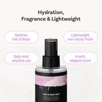 BANANAL Perfumed Hair Mist for Women — Castor Oil for Shine & Long-Lasting Scent, 125ml
