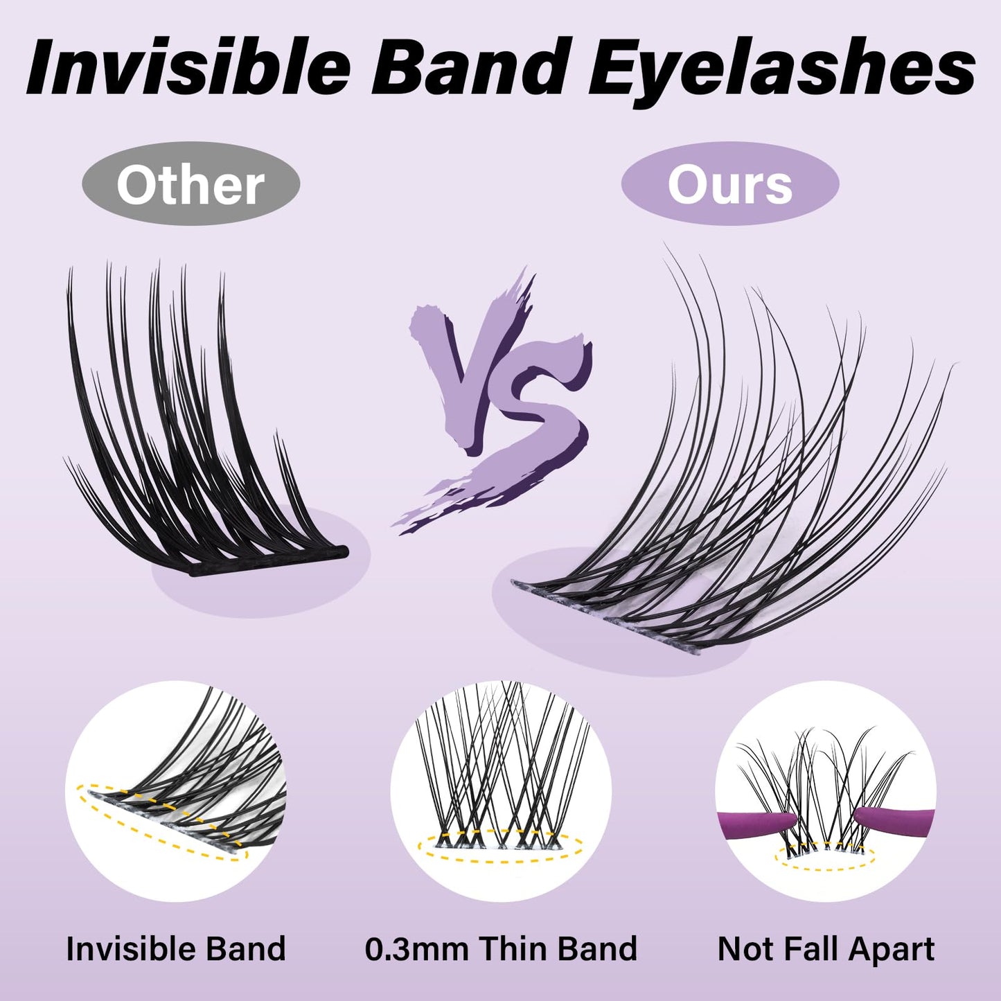 B&Qaugen Flora Lash Clusters Kit – DIY Lash Extensions at Home (120pcs, 8–18mm, Waterproof)