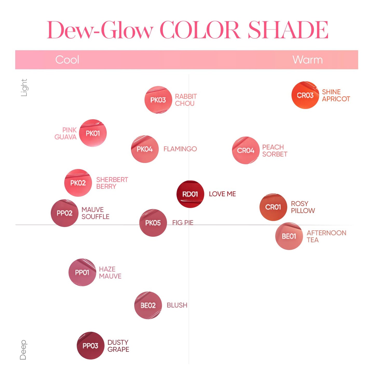 BANILA CO Dew Glow Tint PK01 Pink Guava – Hydrating Lip Tint with Dewy Shine (3.8g)