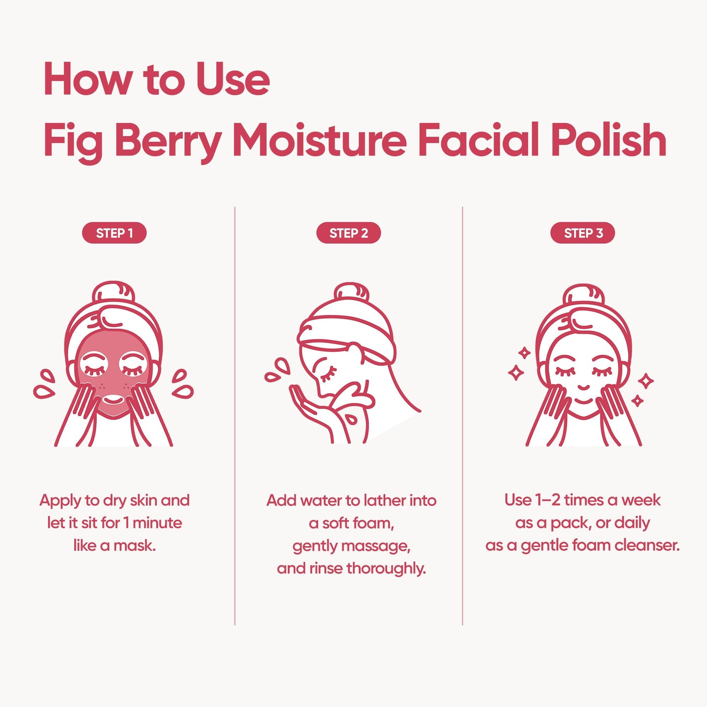 BANILA CO Clean It Zero Fig Berry Moisture Facial Wash – Vegan Gentle Exfoliating Cleanser (180g)