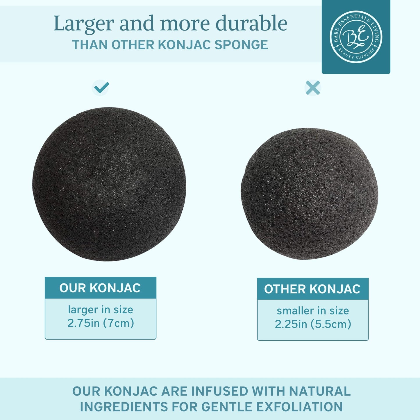 Bare Essentials Living Konjac Sponge Set (12 Pack) – Activated Charcoal & Natural Exfoliating Sponges
