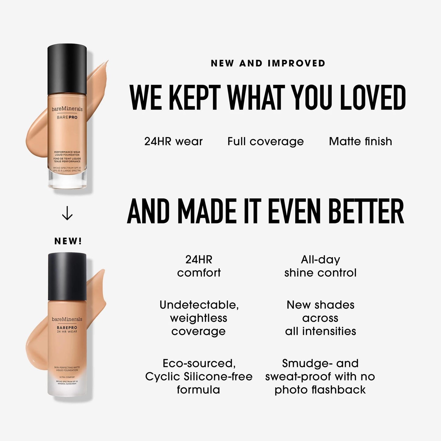 BareMinerals BarePro 24HR Wear Matte Foundation SPF 20 – Full Coverage, Oil-Free, Vegan