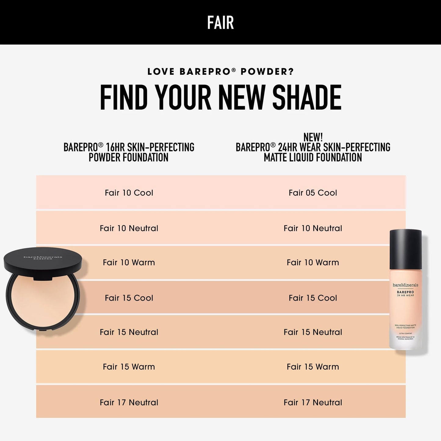BareMinerals BarePro 24HR Wear Matte Foundation SPF 20 – Full Coverage, Oil-Free, Vegan