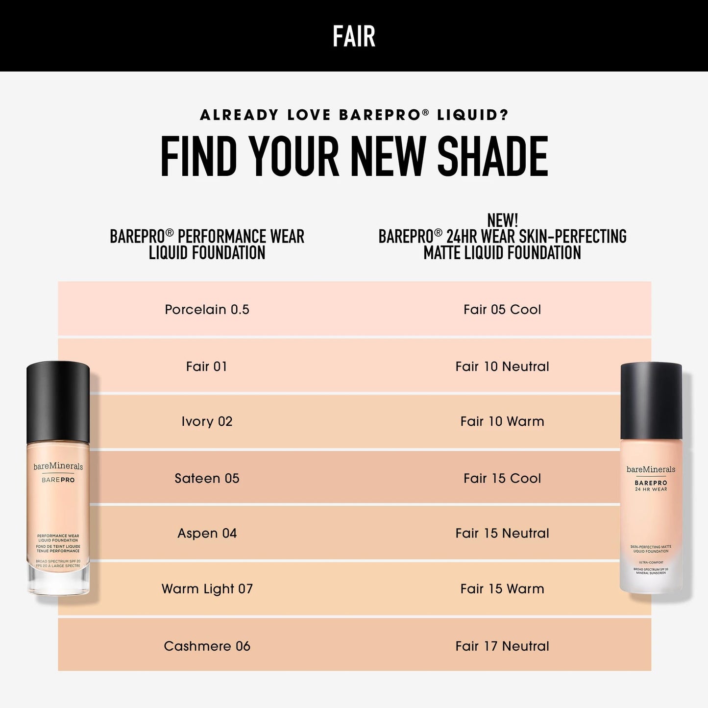 BareMinerals BarePro 24HR Wear Matte Foundation SPF 20 – Full Coverage, Oil-Free, Vegan