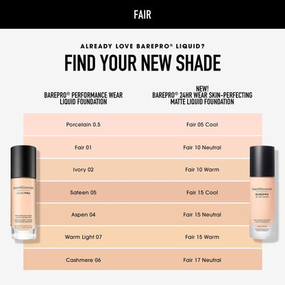 BareMinerals BarePro 24HR Wear Matte Foundation SPF 20 – Full Coverage, Oil-Free, Vegan