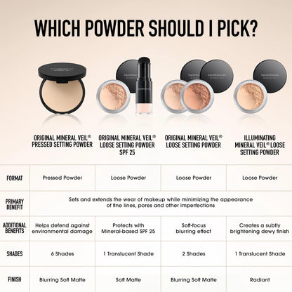 bareMinerals Mineral Veil Translucent Setting Powder SPF 25 – Vegan & Cruelty-Free
