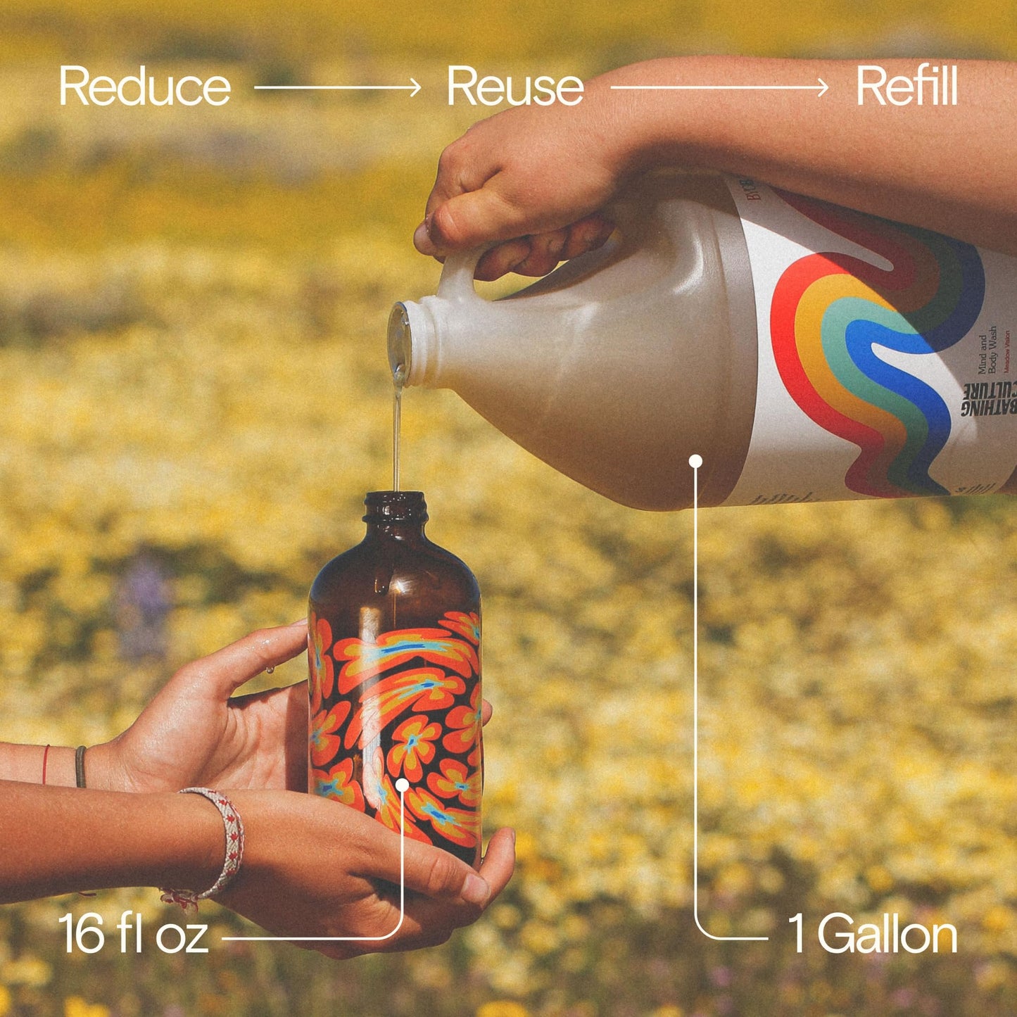 Bathing Culture Meadow Vision Organic Body Wash – 1 Gallon, Biodegradable & Vegan