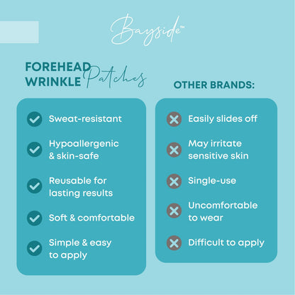 Bayside Forehead Wrinkle Patches – Reusable Non-Invasive Treatment with Storage Tin