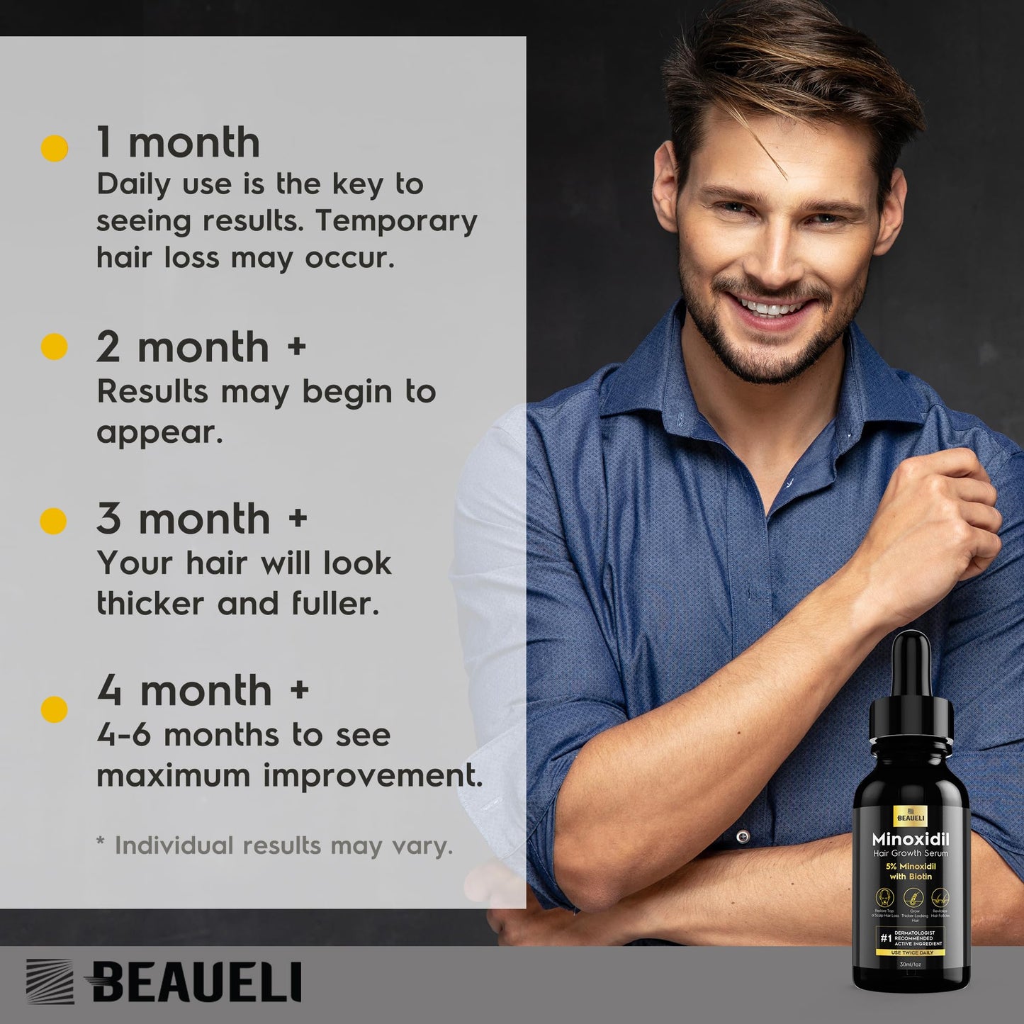 Beaueli 5% Minoxidil for Hair & Beard Growth — Unscented Foam, 3 x 3oz