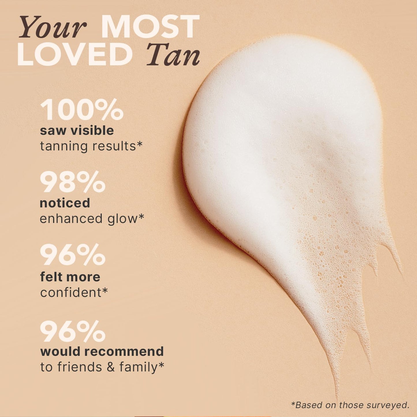 Self Tanner Mousse – USA Made with Natural & Organic Ingredients | Beauty by Earth